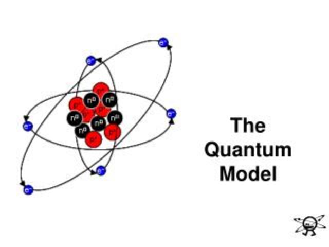 quantum mechanical model