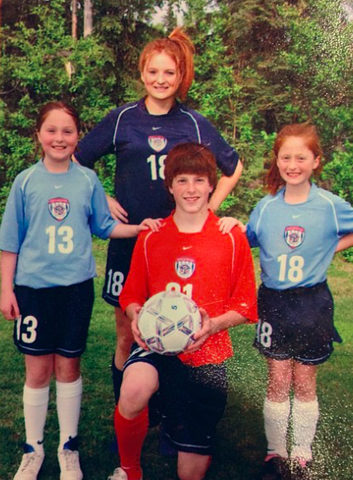 Industry vs Inferiority