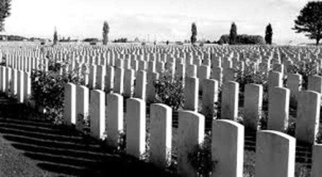 WWI ( War to end all Wars)