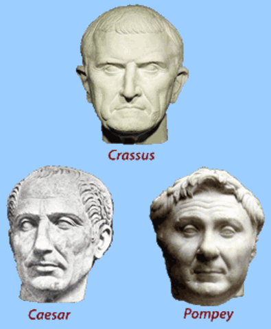 The First Triumvirate is Formed