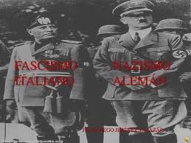 Desarrollo del fascismo