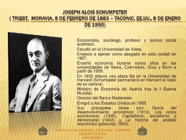 Schumpeter. Análisis del Cambio Económico. Ensayo Sobre el Ciclo Económico: