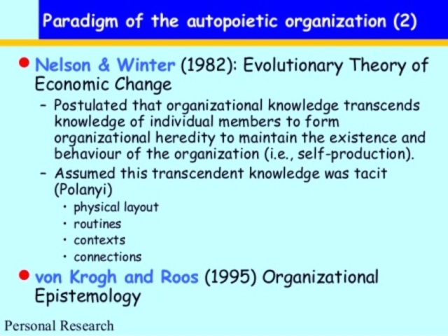 Nelson y Winter. “Recent Evolutionary Theorizing About Economic Change”