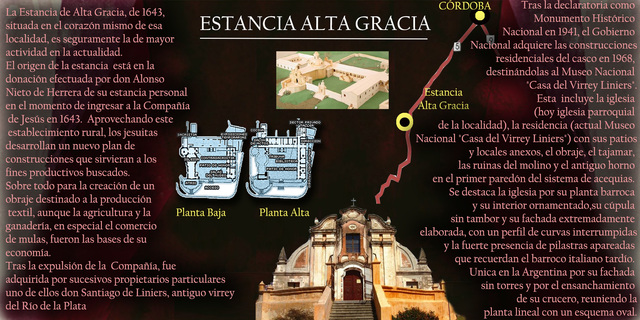 Estancia Alta Gracia
