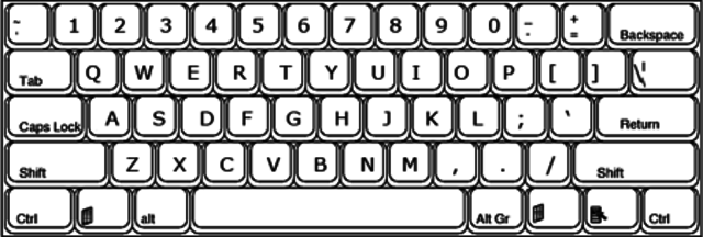 Origin of the QWERTY Keyboard