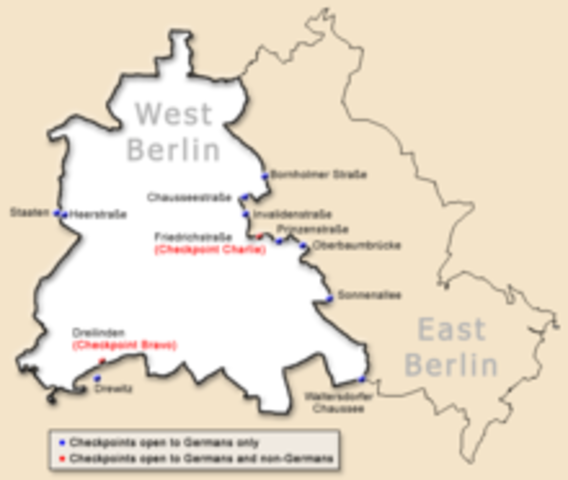 Berlin wall Length