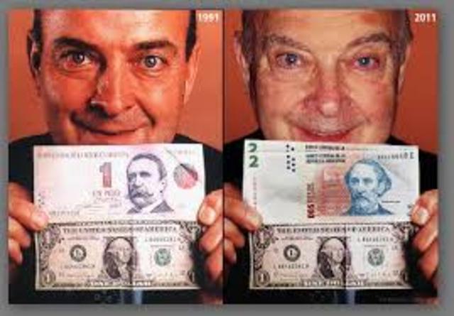 Cambio de la moneda Argentina a dólar