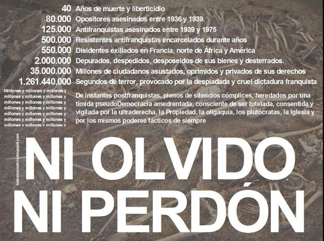 Anulación de las leyes.