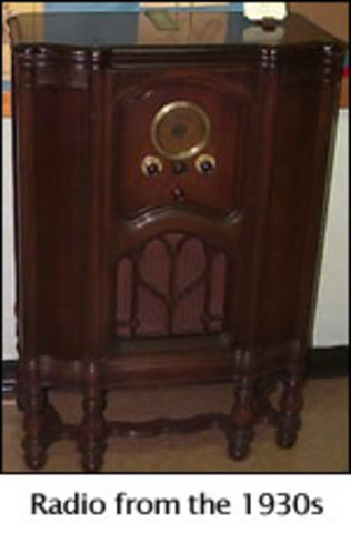 Invention of the Radio