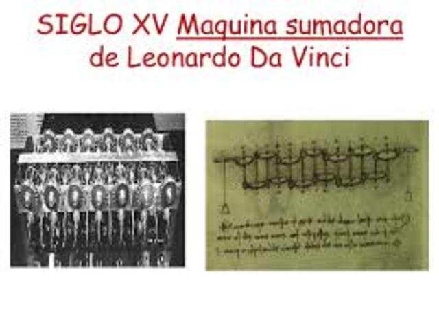 INVENCIÓN DE LA SUMADORA