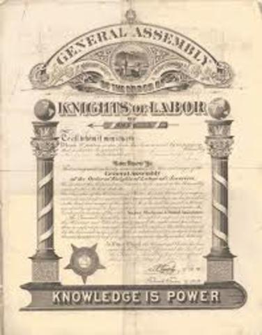 Knights of Labor Founded