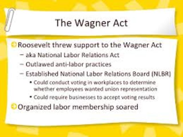 Wagner act