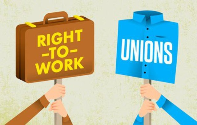 Right-to-work act