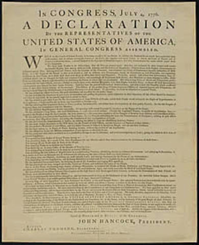 Declarataion of Independece