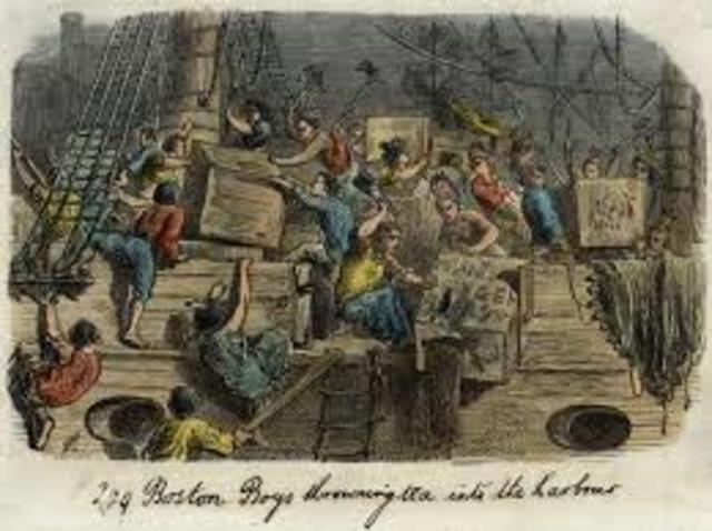 December 16, 1773 Boston Tea Party