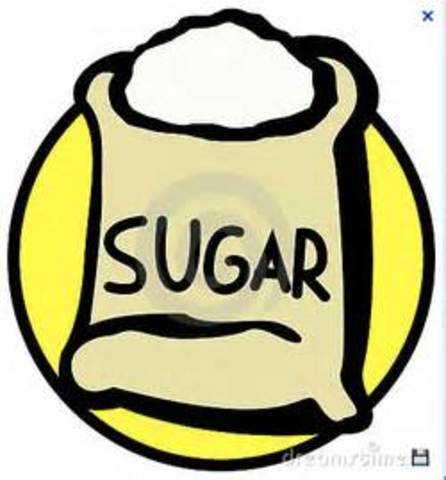 Sugar Act
