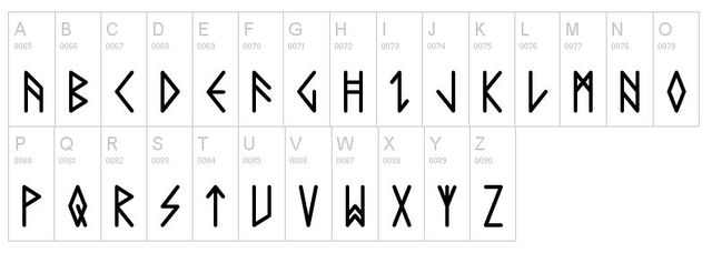 Vikings Introduced Old Norse