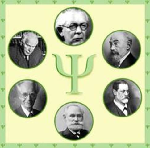 Cronologia de los Enfoques de la Psicologia