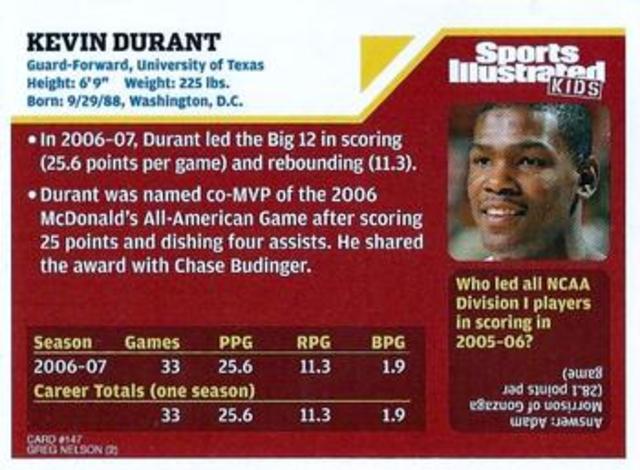 Partnership with Topps (Wiki)