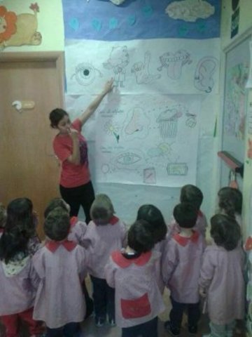 Practicas infantiles - eduavida esool