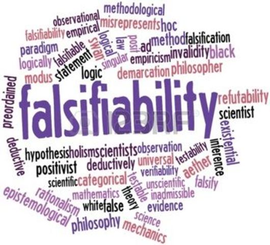 Falseabilidad