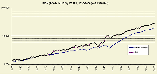 8http://docs.fdrlibrary.marist.edu/psf/box31/a297a01.htmlLa cuestión clave no es qué le pasó a Alemania sino queconsecuencias tuvo ello para los demás.