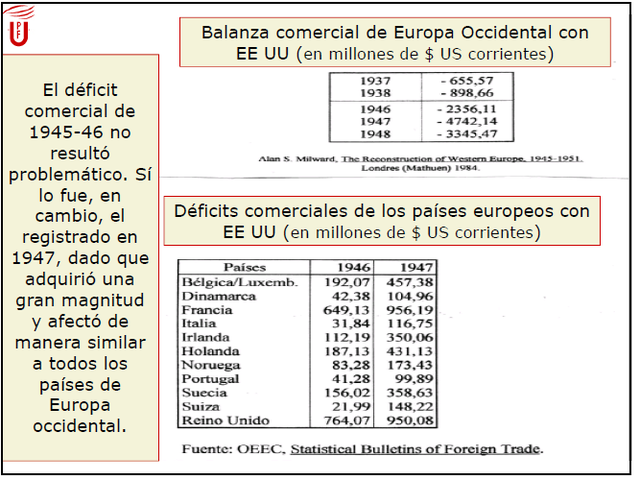 Los EEUU quieren Salvar la economía Nord americana así los Europeos incumpliros la condiciones.