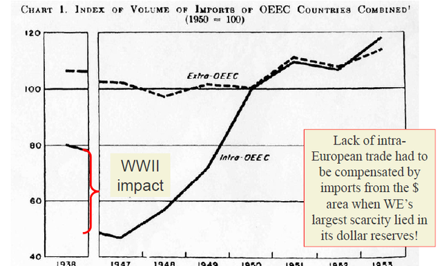 Treaty of Paris establishing the European Coal and SteelCommunity (9 April 1951)