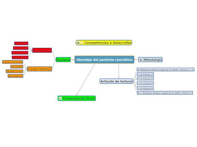 Tema 5: De la teoría a la práctica 2