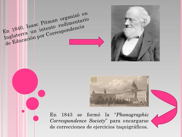 transformando la educacion