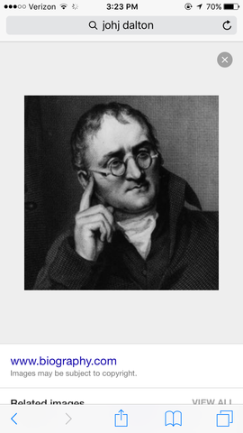 John Dalton