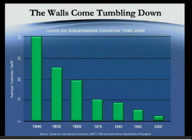 La creación de la unión aduanerasignificó una nueva división de Europa
