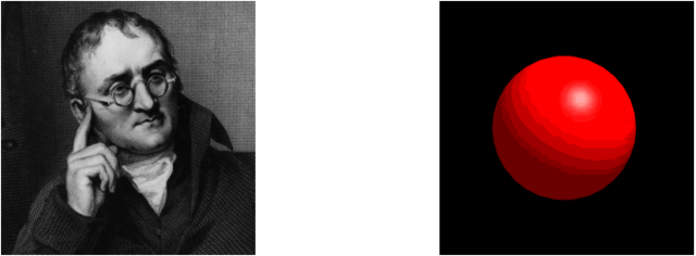 Indivisible Solid Sphere Model