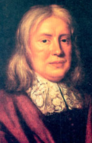 contribución de Thomas Sydenham