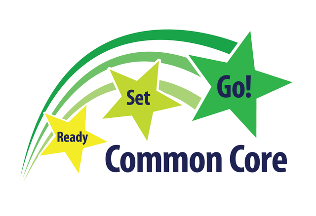 Common Core State Standard adoption