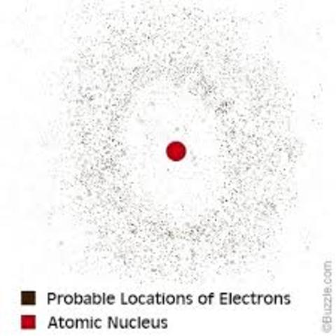 electron cloud model