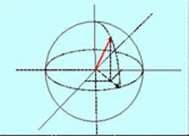 Padre de la Geometria analitica