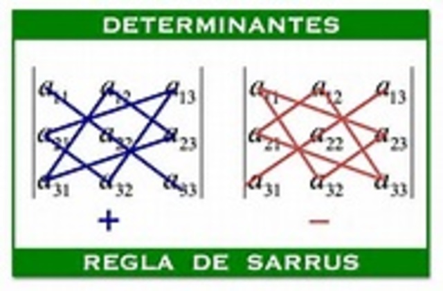 Regla de sarrus
