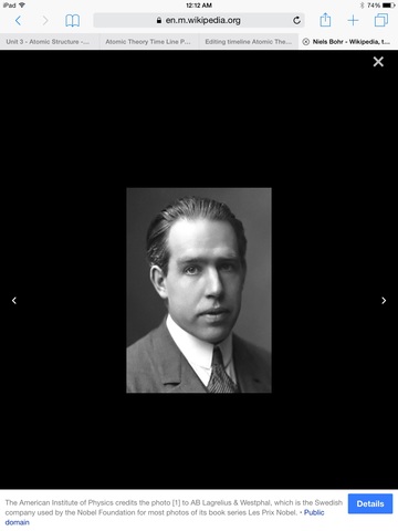 Niels Bohr