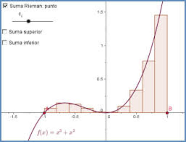 Riemann