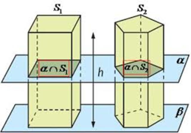Bonaventura Cavalieri