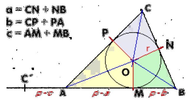 Herón de Alejandría 20 al 62 d.C