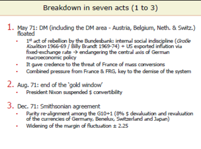 Breakdown in seven acts (1 to 3)