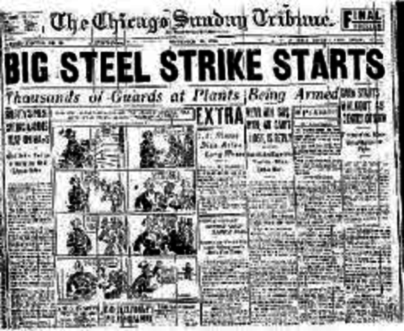 Steel Strike of 1919