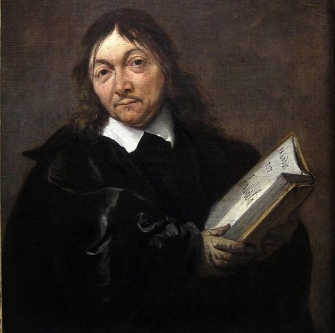 1637: René Descartes