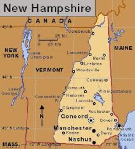 New Hampshire is settled