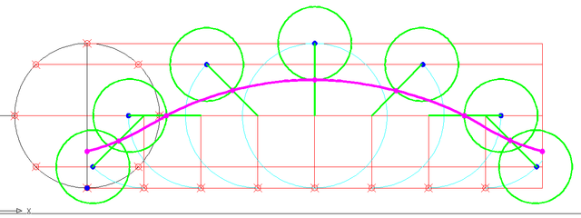 Calculo de tangentes