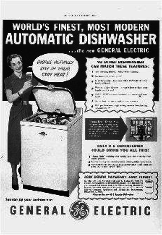 Credit abuse and home appliances