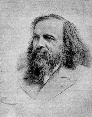 Dimitri Mendeleév
