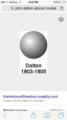 John Dalton